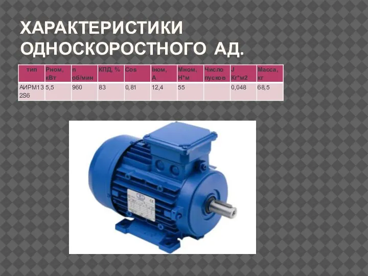 ХАРАКТЕРИСТИКИ ОДНОСКОРОСТНОГО АД.