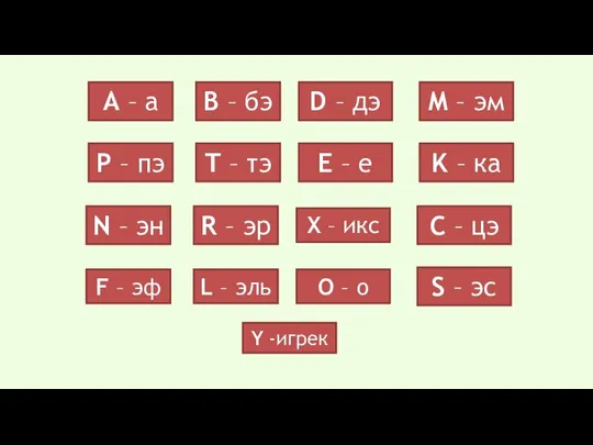 A – а B – бэ D – дэ M –