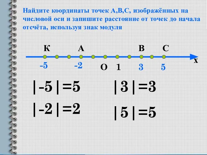 Найдите координаты точек А,В,С, изображённых на числовой оси и запишите расстояние