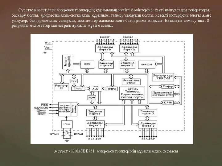 3-сурет - К1830ВЕ751 микроконтроллерінің құрылымдық схемасы Суретте көрсетілген микроконтроллердің құрамының негізгі