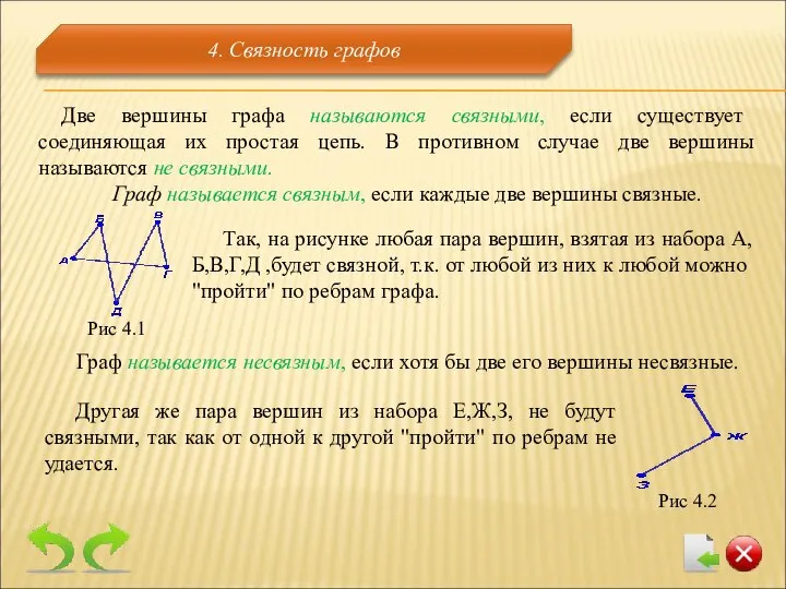 Две вершины графа называются связными, если существует соединяющая их простая цепь.