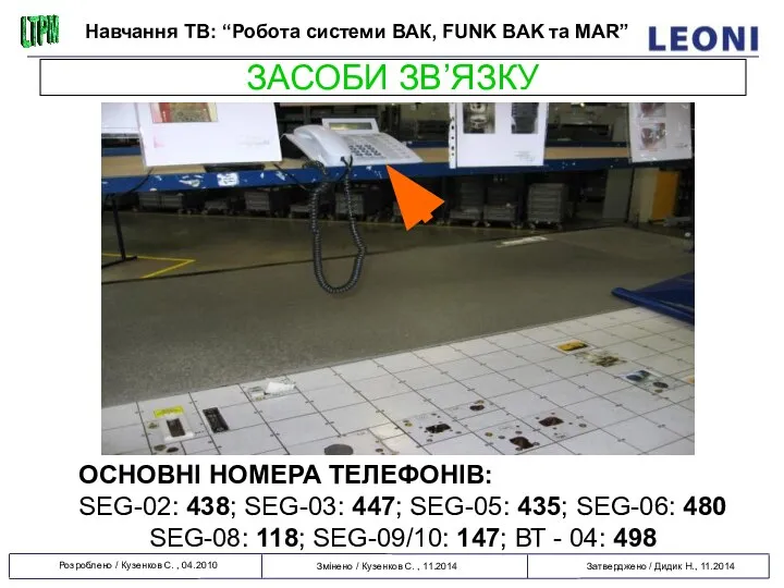 ЗАСОБИ ЗВ’ЯЗКУ ОСНОВНІ НОМЕРА ТЕЛЕФОНІВ: SEG-02: 438; SEG-03: 447; SEG-05: 435;