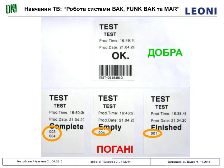 ДОБРА ПОГАНІ