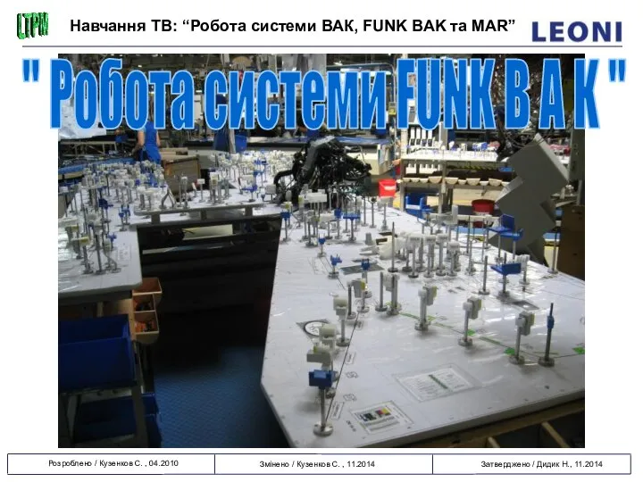 " Робота системи FUNK B A K "