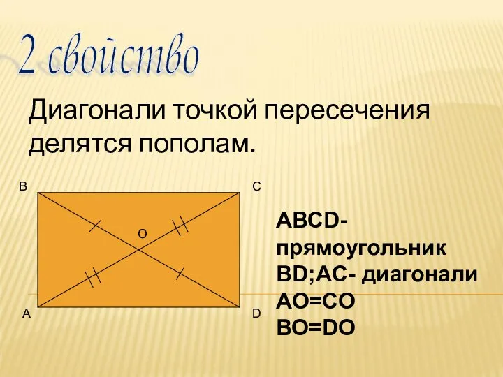 2 свойство В А С D Диагонали точкой пересечения делятся пополам.