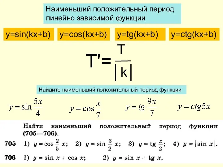 Найдите наименьший положительный период функции Наименьший положительный период линейно зависимой функции y=sin(kx+b) y=cos(kx+b) y=tg(kx+b) y=ctg(kx+b)