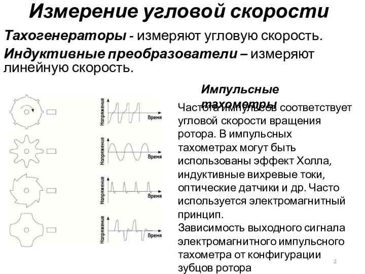 Измерение угловой скорости Тахогенераторы - измеряют угловую скорость. Индуктивные преобразователи –