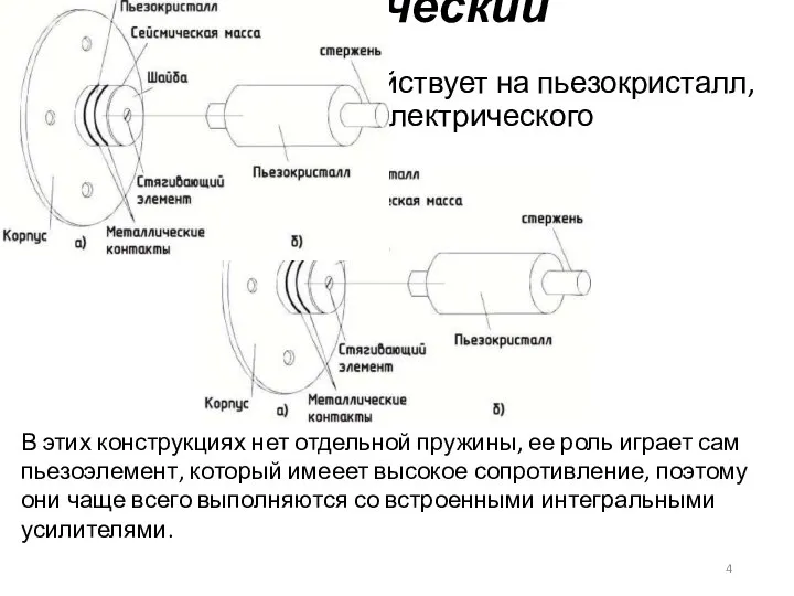 Пьезоэлектрический акселерометр - сейсмическая масса действует на пьезокристалл, вызывая изменения его