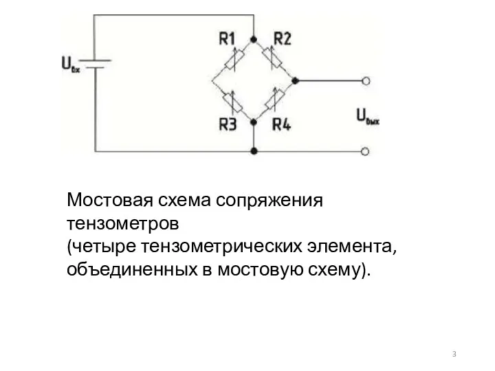 Мостовая схема сопряжения тензометров (четыре тензометрических элемента, объединенных в мостовую схему).