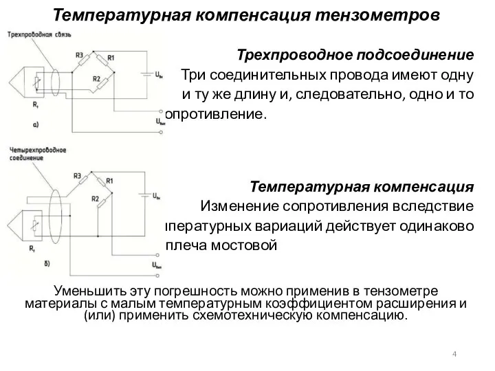 Температурная компенсация тензометров Трехпроводное подсоединение Три соединительных провода имеют одну и