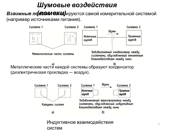 Шумовые воздействия (помехи) Взаимные помехи - генерируются самой измерительной системой (например