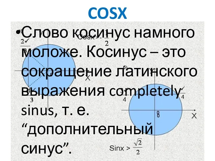 COSX Слово косинус намного моложе. Косинус – это сокращение латинского выражения