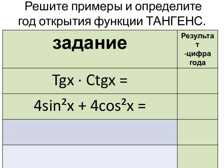 Решите примеры и определите год открытия функции ТАНГЕНС.