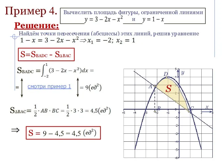 Пример 4. Найдём точки пересечения (абсциссы) этих линий, решив уравнение S=SBADC