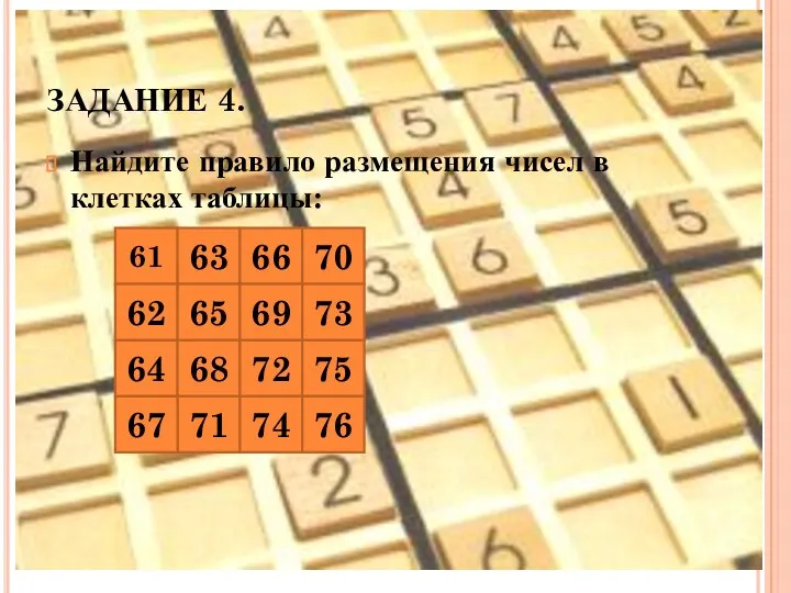 ЗАДАНИЕ 4. Найдите правило размещения чисел в клетках таблицы: 61 63