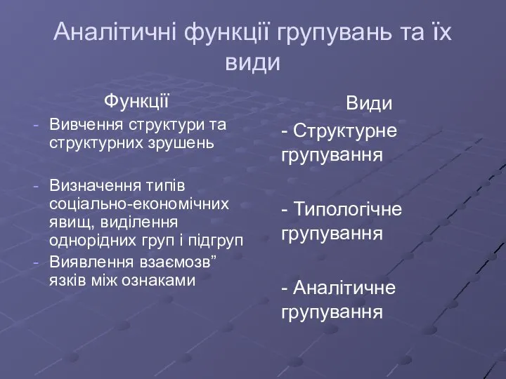 Аналітичні функції групувань та їх види Функції Вивчення структури та структурних