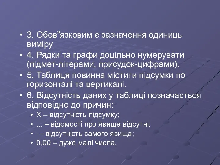 3. Обов”язковим є зазначення одиниць виміру. 4. Рядки та графи доцільно