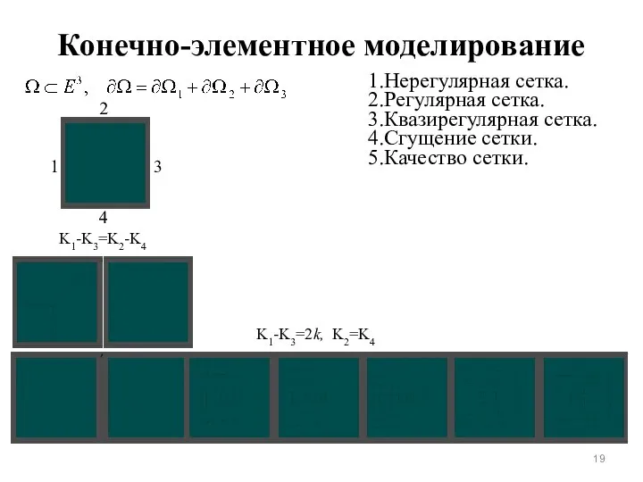 Конечно-элементное моделирование 1.Нерегулярная сетка. 2.Регулярная сетка. 3.Квазирегулярная сетка. 4.Сгущение сетки. 5.Качество сетки. K1-K3=K2-K4 K1-K3=2k, K2=K4