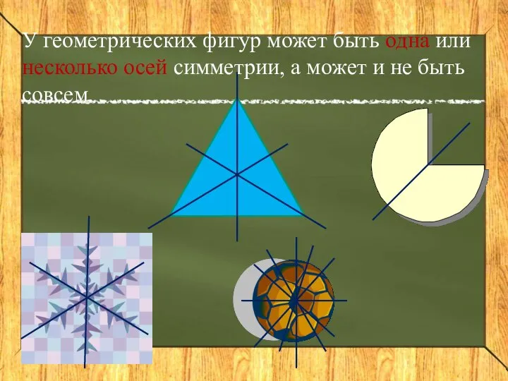 У геометрических фигур может быть одна или несколько осей симметрии, а может и не быть совсем.