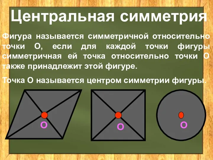 Фигура называется симметричной относительно точки О, если для каждой точки фигуры