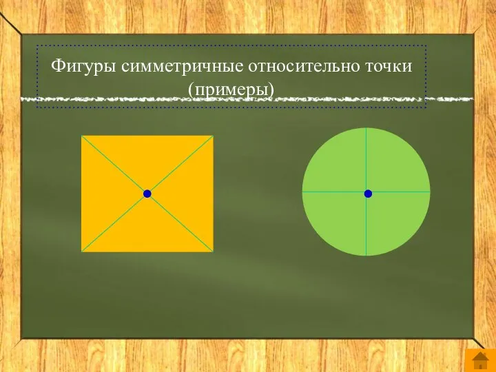 Фигуры симметричные относительно точки (примеры)