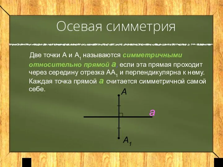 Осевая симметрия Две точки А и А1 называются симметричными относительно прямой