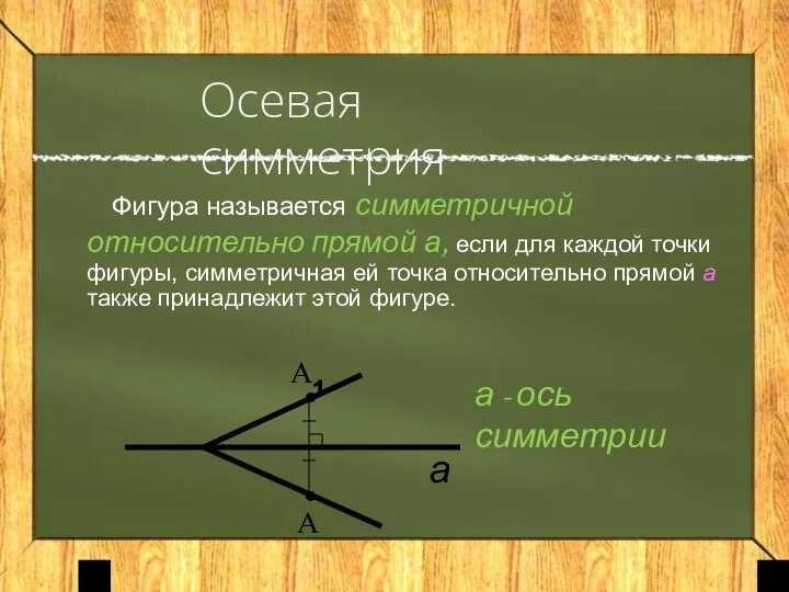 Фигура называется симметричной относительно прямой а, если для каждой точки фигуры,