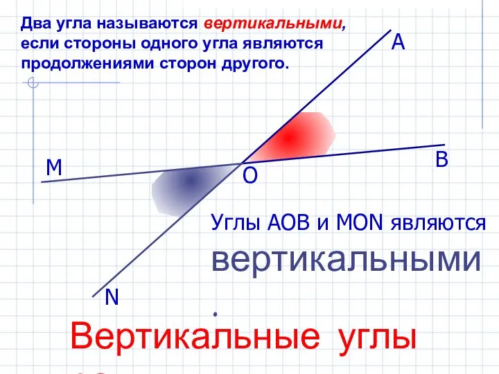 Два угла называются вертикальными, если стороны одного угла являются продолжениями сторон
