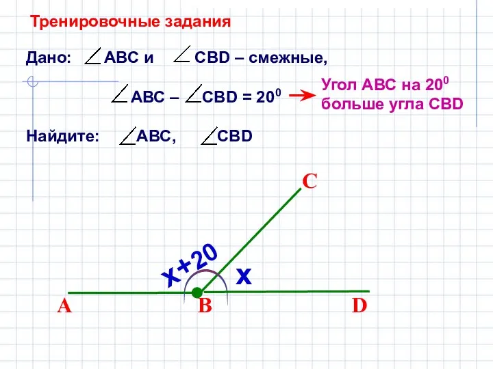 Дано: АВС и СВD – смежные, АВС – CBD = 200