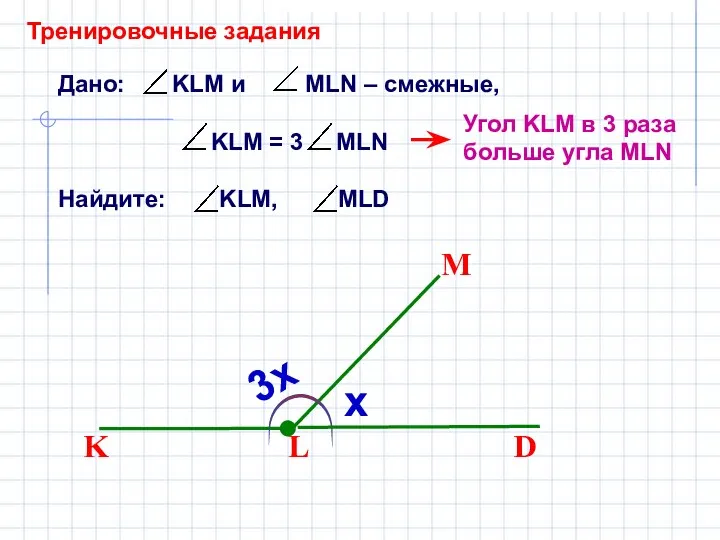 Дано: KLM и MLN – смежные, KLM = 3 MLN Найдите: