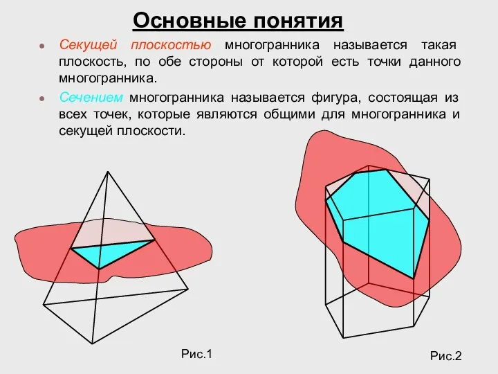 Секущей плоскостью многогранника называется такая плоскость, по обе стороны от которой