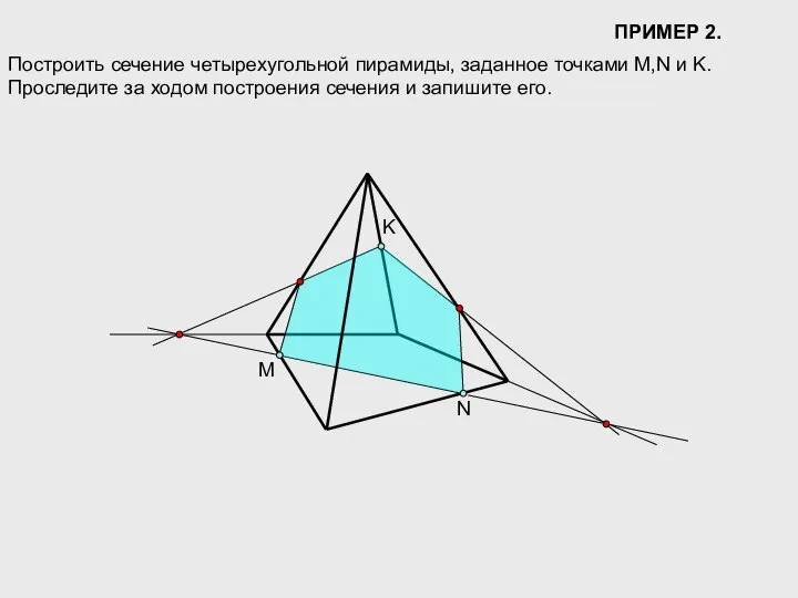 ПРИМЕР 2. M N K Построить сечение четырехугольной пирамиды, заданное точками