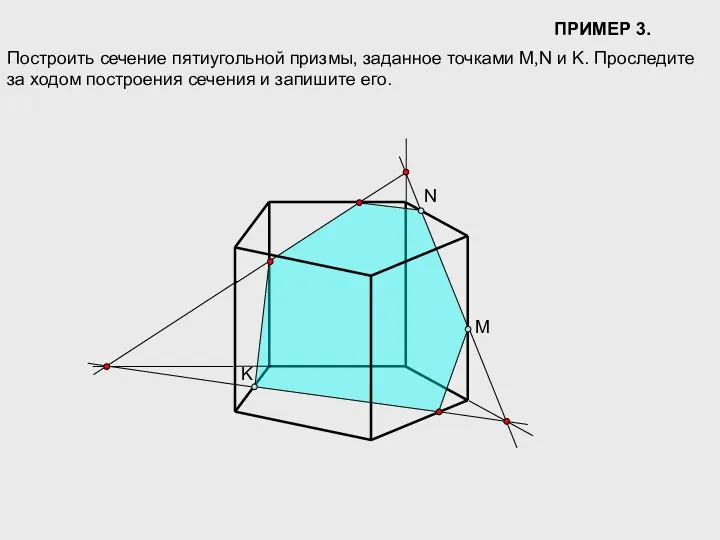 ПРИМЕР 3. Построить сечение пятиугольной призмы, заданное точками M,N и K.