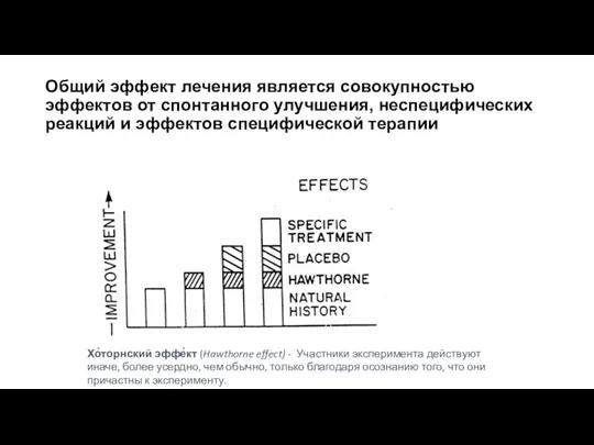 Общий эффект лечения является совокупностью эффектов от спонтанного улучшения, неспецифических реакций