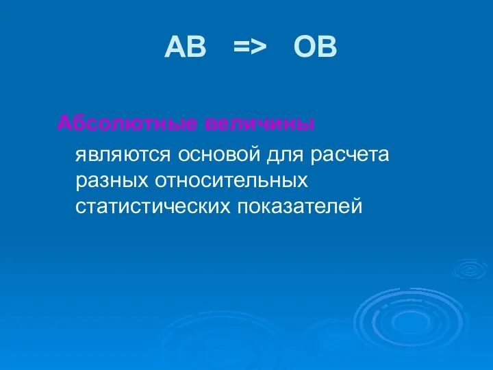 АВ => OB Абсолютные величины являются основой для расчета разных относительных статистических показателей