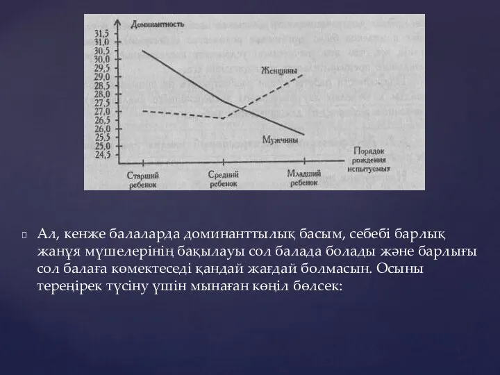 Ал, кенже балаларда доминанттылық басым, себебі барлық жанұя мүшелерінің бақылауы сол