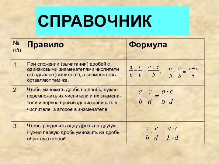 СПРАВОЧНИК ; ;