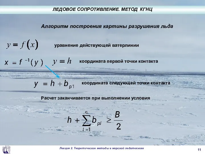 Алгоритм построения картины разрушения льда уравнение действующей ватерлинии координата первой точки