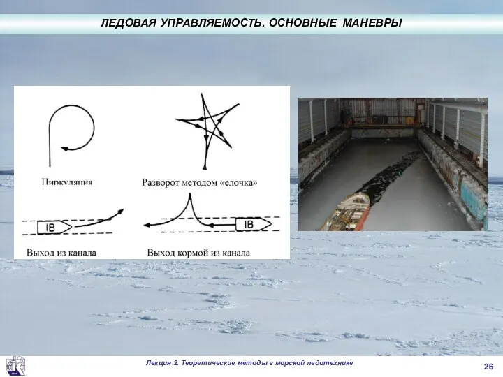 . ЛЕДОВАЯ УПРАВЛЯЕМОСТЬ. ОСНОВНЫЕ МАНЕВРЫ