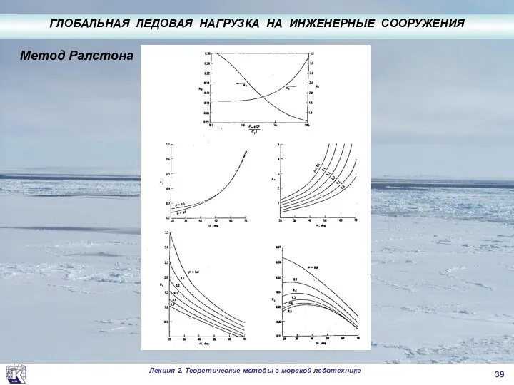 . ГЛОБАЛЬНАЯ ЛЕДОВАЯ НАГРУЗКА НА ИНЖЕНЕРНЫЕ СООРУЖЕНИЯ Метод Ралстона