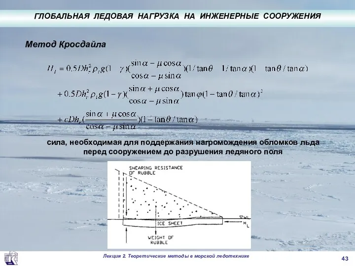 . сила, необходимая для поддержания нагромождения обломков льда перед сооружением до