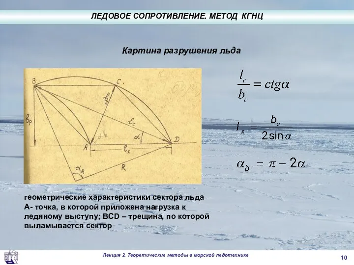 Картина разрушения льда геометрические характеристики сектора льда А- точка, в которой