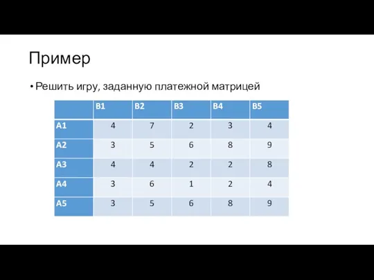 Пример Решить игру, заданную платежной матрицей