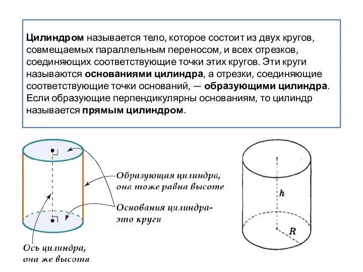 Цилиндром называется тело, которое состоит из двух кругов, совмещаемых параллельным переносом,