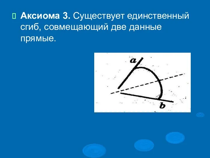 Аксиома 3. Существует единственный сгиб, совмещающий две данные прямые.