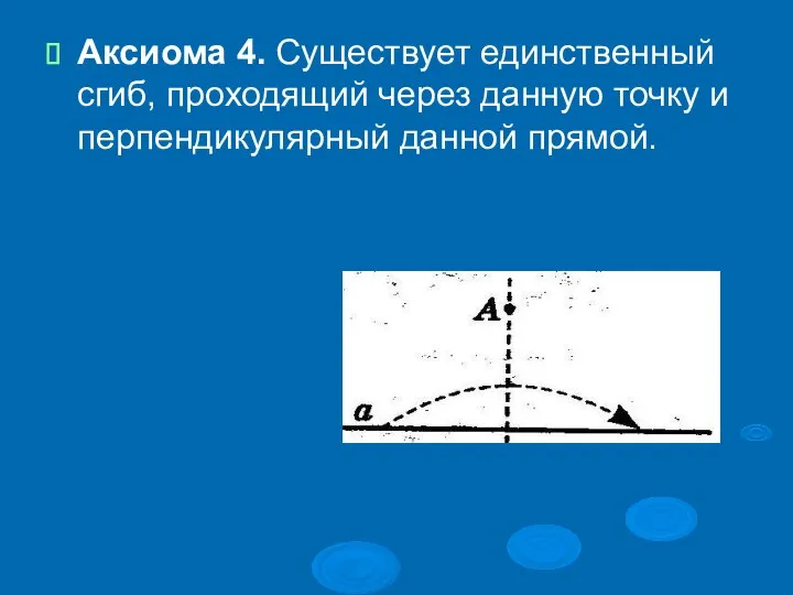 Аксиома 4. Существует единственный сгиб, проходящий через данную точку и перпендикулярный данной прямой.