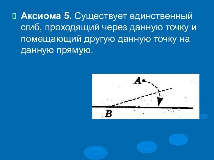 Аксиома 5. Существует единственный сгиб, проходящий через данную точку и помещающий