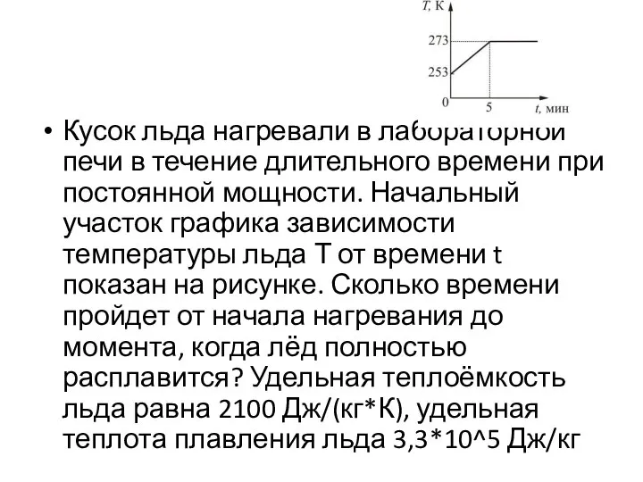 Кусок льда нагревали в лабораторной печи в течение длительного времени при