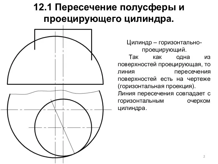 12.1 Пересечение полусферы и проецирующего цилиндра. Цилиндр – горизонтально-проецирующий. Так как