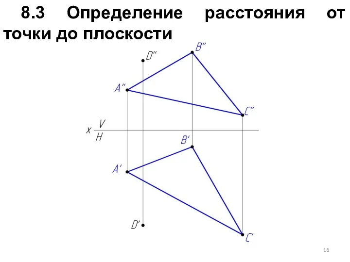 8.3 Определение расстояния от точки до плоскости